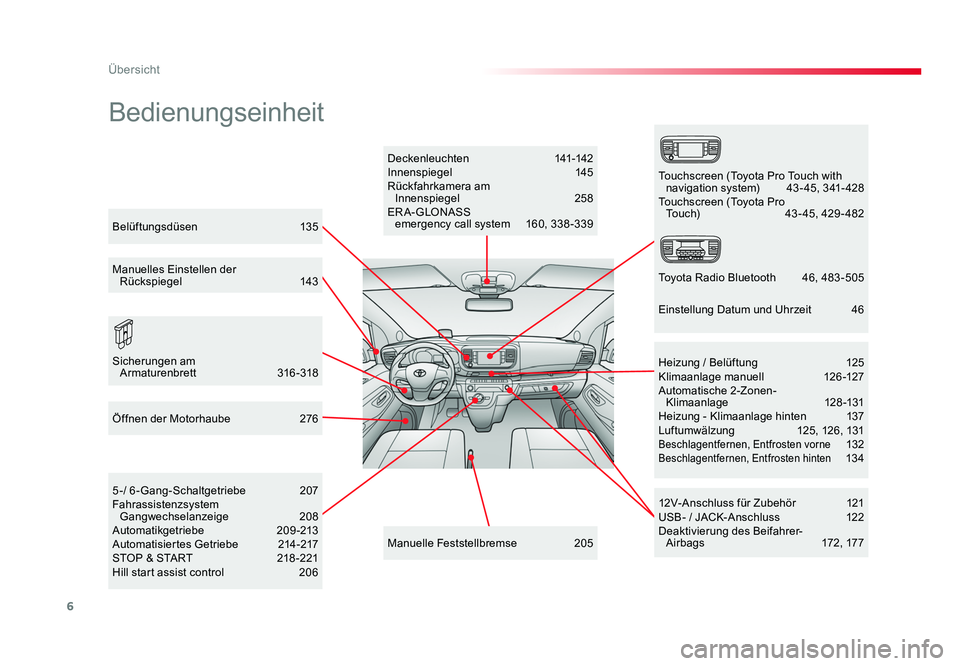 TOYOTA PROACE 2019 Betriebsanleitungen (in German) 6
Übersicht
Jumpy _de_Chap00b_vue-ensemble_ed01-2016
Bedienungseinheit
Deckenleuchten 141-142
Innenspiegel 145
Rückfahrkamera am
Innenspiegel 258
ER A- GLONASS
emergency call system 160, TOYOTA PROACE 2019 Betriebsanleitungen (in German) 6
Übersicht
Jumpy _de_Chap00b_vue-ensemble_ed01-2016
Bedienungseinheit
Deckenleuchten 141-142
Innenspiegel 145
Rückfahrkamera am
Innenspiegel 258
ER A- GLONASS
emergency call system 160,