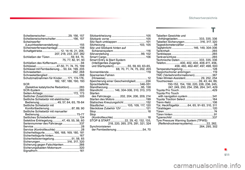 TOYOTA PROACE 2019  Betriebsanleitungen (in German) 511
.
Stichwortverzeichnis
Jumpy_de_Chap11_index-alpha_ed01-2016
Scheibenwischer .............................29, 156, 157
Scheibenwischerschalter  ......................15 6, 157
Scheinwerfer   
(Leu