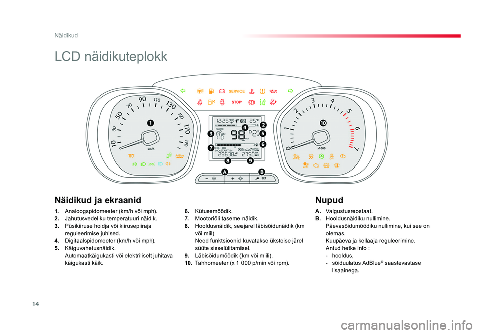 TOYOTA PROACE 2019 Kasutusjuhend (in Estonian) 14
Näidikud
Proace_et_Chap01_instruments-de-bord_ed01-2016
LCD näidikuteplokk
1. Analoogspidomeeter (km/h või mph).
2. Jahutusvedeliku temperatuuri näidik.
3. Püsikiiruse hoidja või kiiruse TOYOTA PROACE 2019 Kasutusjuhend (in Estonian) 14
Näidikud
Proace_et_Chap01_instruments-de-bord_ed01-2016
LCD näidikuteplokk
1. Analoogspidomeeter (km/h või mph).
2. Jahutusvedeliku temperatuuri näidik.
3. Püsikiiruse hoidja või kiiruse