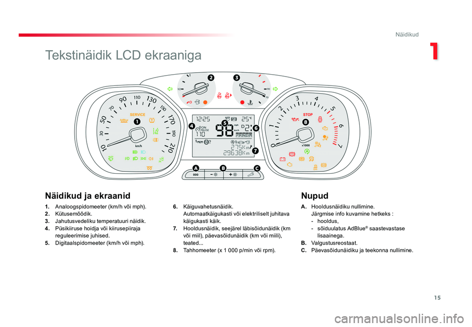 TOYOTA PROACE 2019 Kasutusjuhend (in Estonian) 15
1
Näidikud
Proace_et_Chap01_instruments-de-bord_ed01-2016
1. Analoogspidomeeter (km/h või mph).
2. Kütusemõõdik.
3. Jahutusvedeliku temperatuuri näidik.
4. Püsikiiruse hoidja või kii TOYOTA PROACE 2019 Kasutusjuhend (in Estonian) 15
1
Näidikud
Proace_et_Chap01_instruments-de-bord_ed01-2016
1. Analoogspidomeeter (km/h või mph).
2. Kütusemõõdik.
3. Jahutusvedeliku temperatuuri näidik.
4. Püsikiiruse hoidja või kii