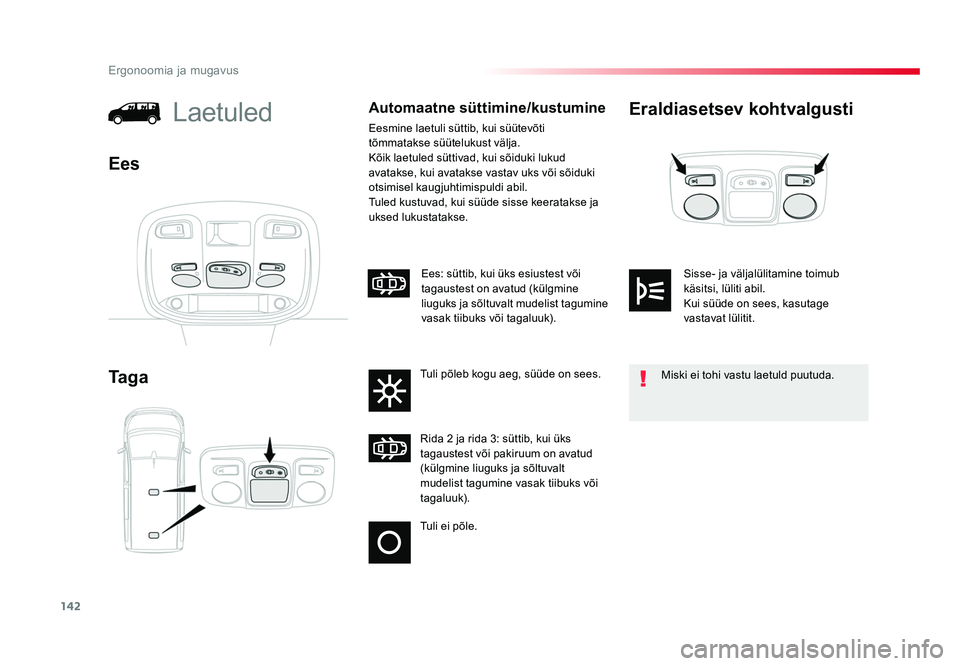 TOYOTA PROACE 2019 Kasutusjuhend (in Estonian) 142
Ergonoomia ja mugavus
Proace_et_Chap03_ergonomie-et-confort_ed01-2016
Eraldiasetsev kohtvalgusti
Ta g aLaetuledAutomaatne süttimine/kustumine
Eesmine laetuli süttib, kui süütevõti
tõmmataks TOYOTA PROACE 2019 Kasutusjuhend (in Estonian) 142
Ergonoomia ja mugavus
Proace_et_Chap03_ergonomie-et-confort_ed01-2016
Eraldiasetsev kohtvalgusti
Ta g aLaetuledAutomaatne süttimine/kustumine
Eesmine laetuli süttib, kui süütevõti
tõmmataks