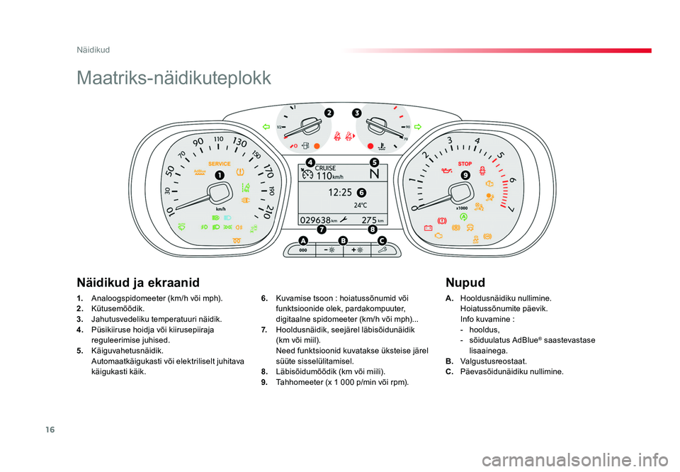 TOYOTA PROACE 2019 Kasutusjuhend (in Estonian) 16
Näidikud
Proace_et_Chap01_instruments-de-bord_ed01-2016
Maatriks-näidikuteplokk
1. Analoogspidomeeter (km/h või mph).
2. Kütusemõõdik.
3. Jahutusvedeliku temperatuuri näidik.
4. Püsi TOYOTA PROACE 2019 Kasutusjuhend (in Estonian) 16
Näidikud
Proace_et_Chap01_instruments-de-bord_ed01-2016
Maatriks-näidikuteplokk
1. Analoogspidomeeter (km/h või mph).
2. Kütusemõõdik.
3. Jahutusvedeliku temperatuuri näidik.
4. Püsi
