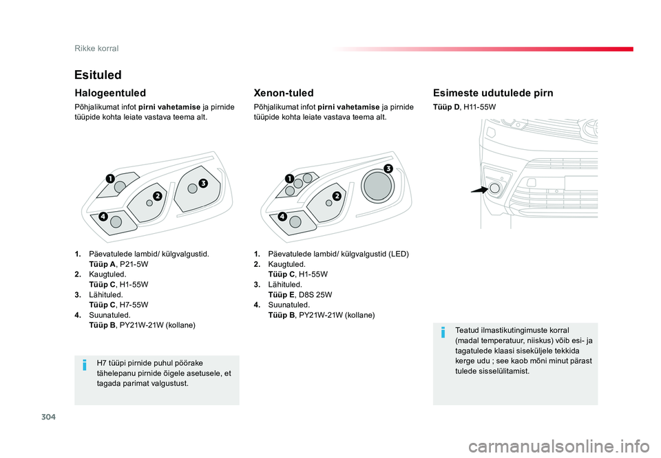 TOYOTA PROACE 2019  Kasutusjuhend (in Estonian) 304
Rikke korral
Proace_et_Chap08_En-cas-de-panne_ed01-2016
Esituled
Xenon-tuled
Põhjalikumat infot pirni vahetamise ja pirnide 
tüüpide kohta leiate vastava teema alt.
Halogeentuled
Põhjalikumat 