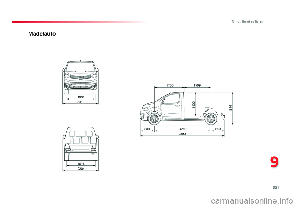 TOYOTA PROACE 2019  Kasutusjuhend (in Estonian) 331
9
Tehvinilsed näitajad
Proace_et_Chap09_caracteristiques-techniques_ed01-2016
Madelauto
Proace_et_Chap09_caracteristiques-techniques_ed01-2016.indd   33122/07/2016   11:10 