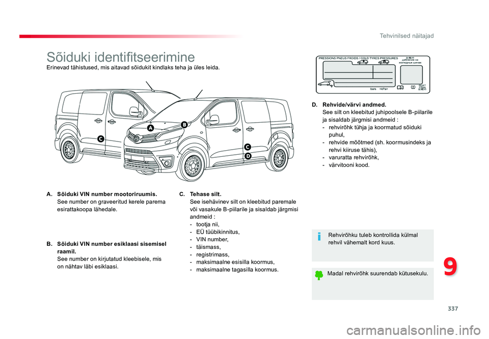 TOYOTA PROACE 2019  Kasutusjuhend (in Estonian) 337
9
Tehvinilsed näitajad
Proace_et_Chap09_caracteristiques-techniques_ed01-2016
Sõiduki identifitseerimineErinevad tähistused, mis aitavad sõidukit kindlaks teha ja üles leida.
A. Sõiduki VIN 