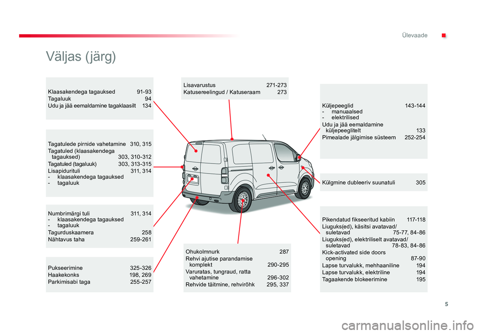 TOYOTA PROACE 2019  Kasutusjuhend (in Estonian) 5
.Ülevaade
Proace_et_Chap00b_vue-ensemble_ed01-2016
Numbrimärgi tuli 311,  314
-  klaasakendega tagauksed
-  tagaluuk
Tagurduskaamera   258
Nähtavus taha   259 -261
Tagatulede pirnide vahetamine
 