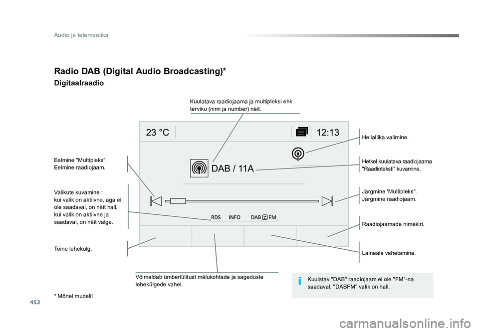 TOYOTA PROACE 2019  Kasutusjuhend (in Estonian) 452* Mõnel mudelil
Audio ja telemaatika
Proace_et_Chap10c_RCC-1_ed01-2016
Radio DAB (Digital Audio Broadcasting)*
Digitaalraadio
Valikute kuvamine :
kui valik on aktiivne, aga ei 
ole saadaval, on n