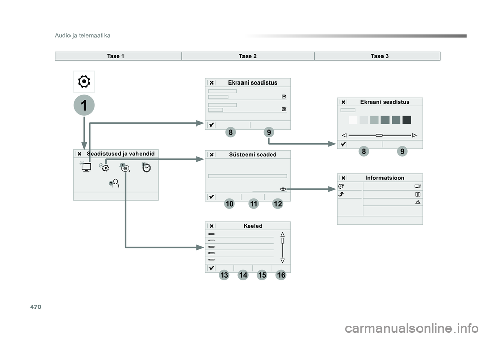 TOYOTA PROACE 2019 Kasutusjuhend (in Estonian) 470
1
89
89
111012
13141516
Audio ja telemaatika
Proace_et_Chap10c_RCC-1_ed01-2016
Ta s e 1Ta s e 2Ta s e 3
Seadistused ja vahendid Ekraani seadistus
Süsteemi seaded Informatsioon
Keeled Ekraani s TOYOTA PROACE 2019 Kasutusjuhend (in Estonian) 470
1
89
89
111012
13141516
Audio ja telemaatika
Proace_et_Chap10c_RCC-1_ed01-2016
Ta s e 1Ta s e 2Ta s e 3
Seadistused ja vahendid Ekraani seadistus
Süsteemi seaded Informatsioon
Keeled Ekraani s