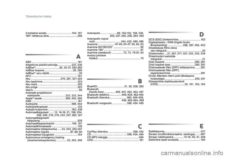 TOYOTA PROACE 2019 Kasutusjuhend (in Estonian) Tähestikuline indeks
Proace_et_Chap11_index-alpha_ed01-2016
2-kohaline esiiste .................................. 104, 167
180° nähtavus taha ....................................... 259
ABS ..... TOYOTA PROACE 2019 Kasutusjuhend (in Estonian) Tähestikuline indeks
Proace_et_Chap11_index-alpha_ed01-2016
2-kohaline esiiste .................................. 104, 167
180° nähtavus taha ....................................... 259
ABS .....
