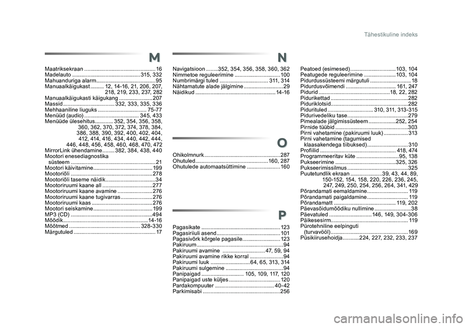 TOYOTA PROACE 2019 Kasutusjuhend (in Estonian) Tähestikuline indeks
Proace_et_Chap11_index-alpha_ed01-2016
Maatriksekraan ............................................... 16
Madelauto ............................................. 315, 332
Mahuand TOYOTA PROACE 2019 Kasutusjuhend (in Estonian) Tähestikuline indeks
Proace_et_Chap11_index-alpha_ed01-2016
Maatriksekraan ............................................... 16
Madelauto ............................................. 315, 332
Mahuand