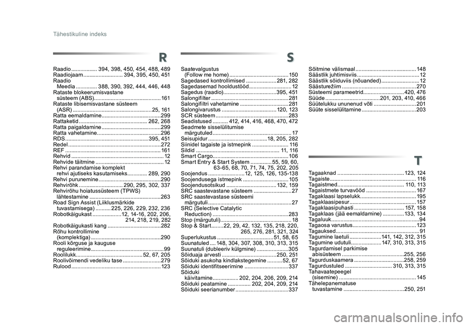 TOYOTA PROACE 2019 Kasutusjuhend (in Estonian) Tähestikuline indeks
Proace_et_Chap11_index-alpha_ed01-2016
Tagaaknad ............................................ 123, 124
Ta g a i s t e ......................................................... 1 TOYOTA PROACE 2019 Kasutusjuhend (in Estonian) Tähestikuline indeks
Proace_et_Chap11_index-alpha_ed01-2016
Tagaaknad ............................................ 123, 124
Ta g a i s t e ......................................................... 1