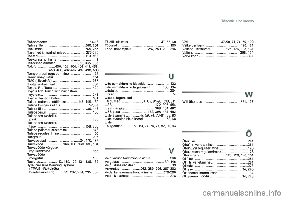 TOYOTA PROACE 2019  Kasutusjuhend (in Estonian) Tähestikuline indeks
Proace_et_Chap11_index-alpha_ed01-2016
Võti ................................... 47-50, 71, 74, 75, 199
Väike panipaik  ....................................... 120, 121
Välisõ
