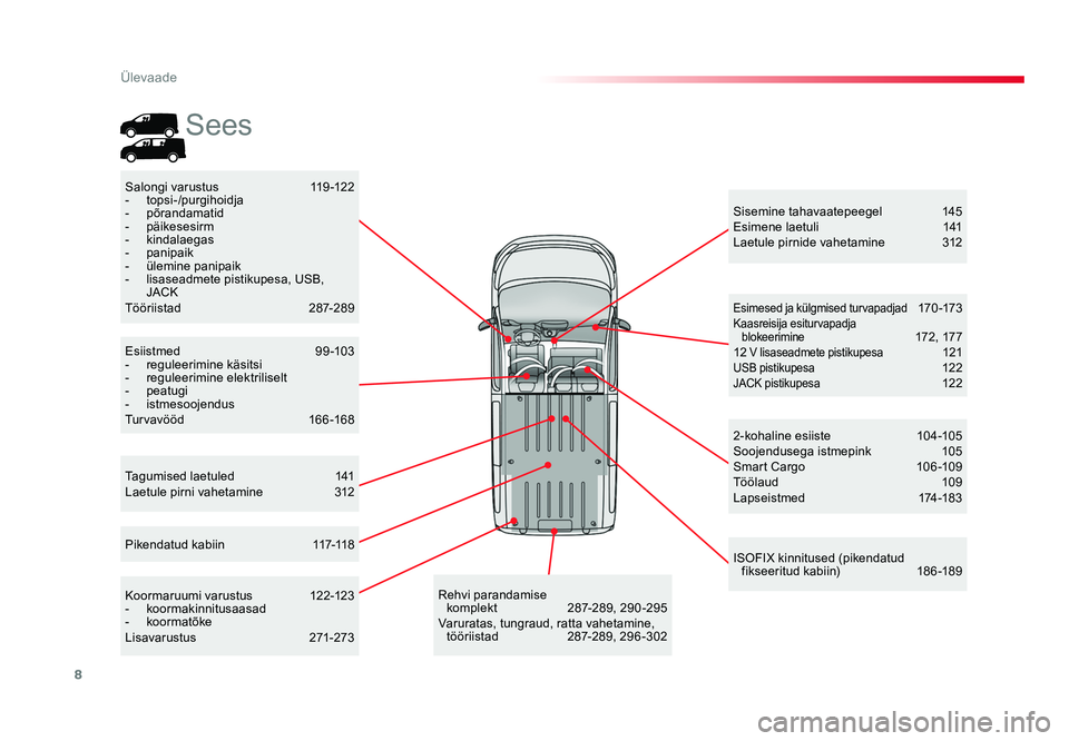 TOYOTA PROACE 2019 Kasutusjuhend (in Estonian) 8
Ülevaade
Proace_et_Chap00b_vue-ensemble_ed01-2016
Tagumised laetuled 141
Laetule pirni vahetamine 312 Sisemine tahavaatepeegel
145
Esimene laetuli 141
Laetule pirnide vahetamine 312
Salongi va TOYOTA PROACE 2019 Kasutusjuhend (in Estonian) 8
Ülevaade
Proace_et_Chap00b_vue-ensemble_ed01-2016
Tagumised laetuled 141
Laetule pirni vahetamine 312 Sisemine tahavaatepeegel
145
Esimene laetuli 141
Laetule pirnide vahetamine 312
Salongi va