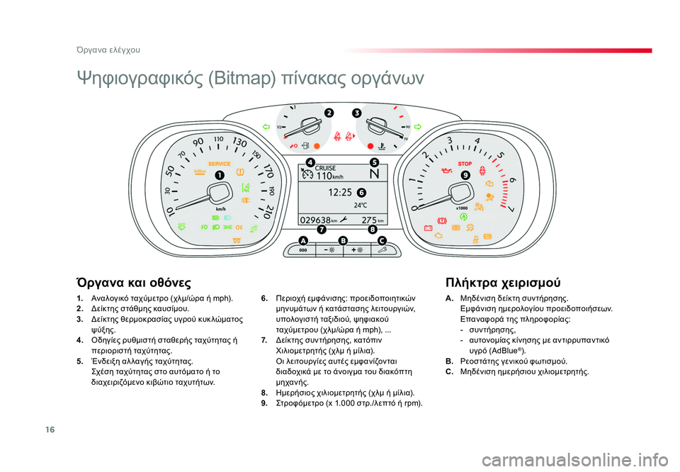 TOYOTA PROACE 2019 ΟΔΗΓΌΣ ΧΡΉΣΗΣ (in Greek) 16
Όργανα ελέγχου
Jumpy _el_Chap01_instruments-de-bord_ed01-2016
Ψηφιογραφικός (Bitmap) πίνακας οργάνων
1. Αναλογικό ταχύμετρο (χλμ/ώρα TOYOTA PROACE 2019 ΟΔΗΓΌΣ ΧΡΉΣΗΣ (in Greek) 16
Όργανα ελέγχου
Jumpy _el_Chap01_instruments-de-bord_ed01-2016
Ψηφιογραφικός (Bitmap) πίνακας οργάνων
1. Αναλογικό ταχύμετρο (χλμ/ώρα