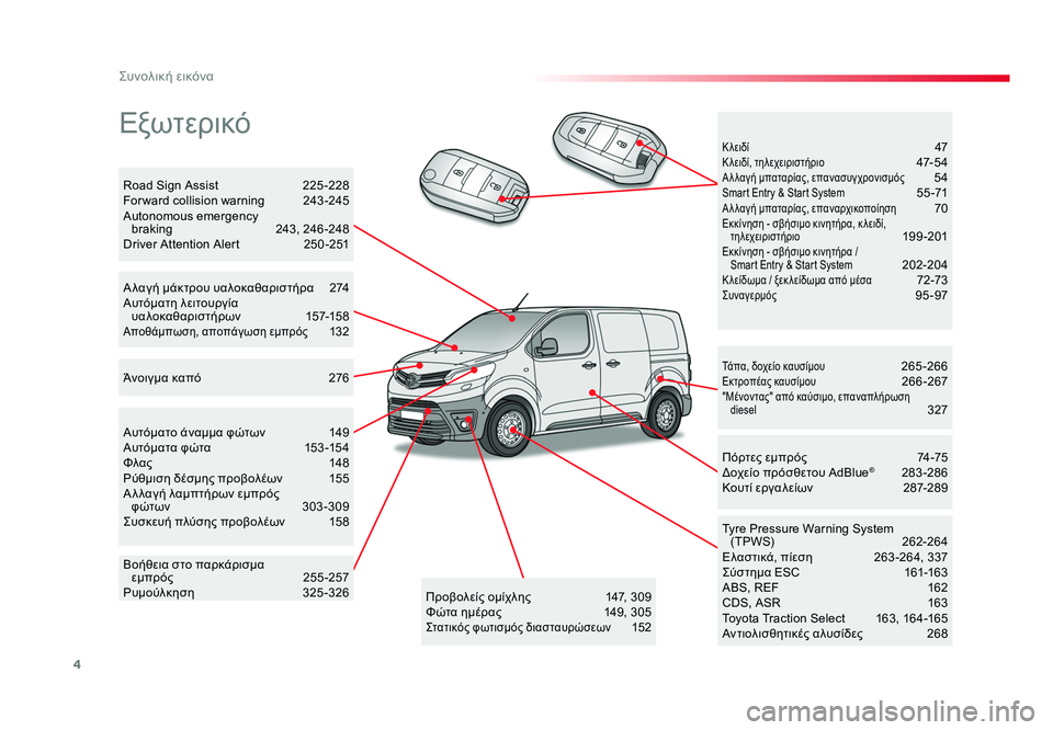 TOYOTA PROACE 2019  ΟΔΗΓΌΣ ΧΡΉΣΗΣ (in Greek) 4
Συνολική εικόνα
Jumpy _el_Chap00b_vue-ensemble_ed01-2016
Εξωτερικό
Τάπα, δοχείο καυσίμου 265-266Εκτροπέας καυσίμου  266-267"Μένοντ