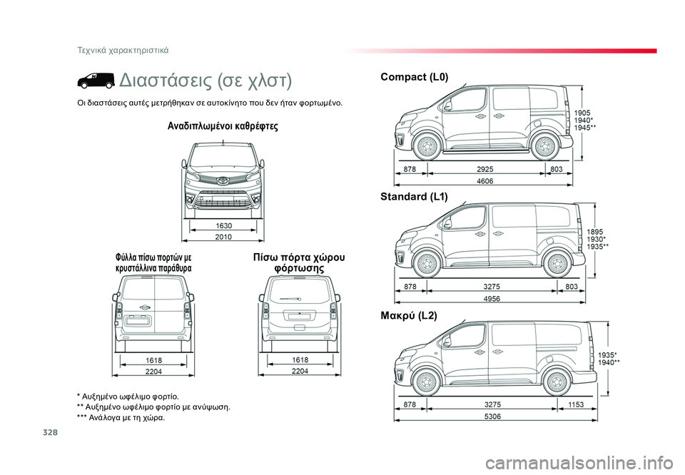 TOYOTA PROACE 2019 ΟΔΗΓΌΣ ΧΡΉΣΗΣ (in Greek) 328
Τεχνικά χαρακτηριστικά
Proace_el_Chap09_caracteristiques-techniques_ed01-2016
Αναδιπλωμένοι καθρέφτες
Φύλλα πίσω πορτών με
κρυστά TOYOTA PROACE 2019 ΟΔΗΓΌΣ ΧΡΉΣΗΣ (in Greek) 328
Τεχνικά χαρακτηριστικά
Proace_el_Chap09_caracteristiques-techniques_ed01-2016
Αναδιπλωμένοι καθρέφτες
Φύλλα πίσω πορτών με
κρυστά