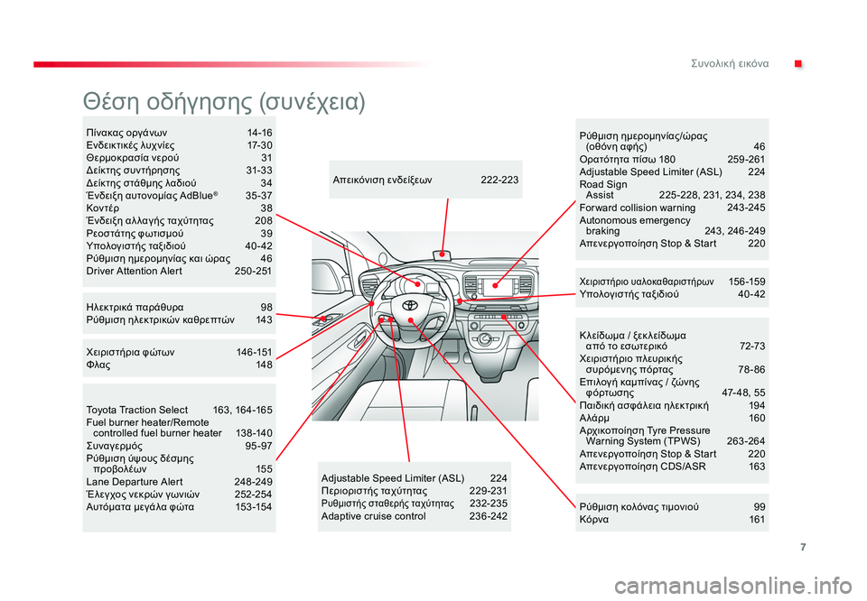 TOYOTA PROACE 2019  ΟΔΗΓΌΣ ΧΡΉΣΗΣ (in Greek) 7
.Συνολική εικόνα
Jumpy _el_Chap00b_vue-ensemble_ed01-2016
Κ λείδωμα / ξεκ λείδωμα  από το εσωτερικό  72-73
Χειριστήριο πλευρικής  σ