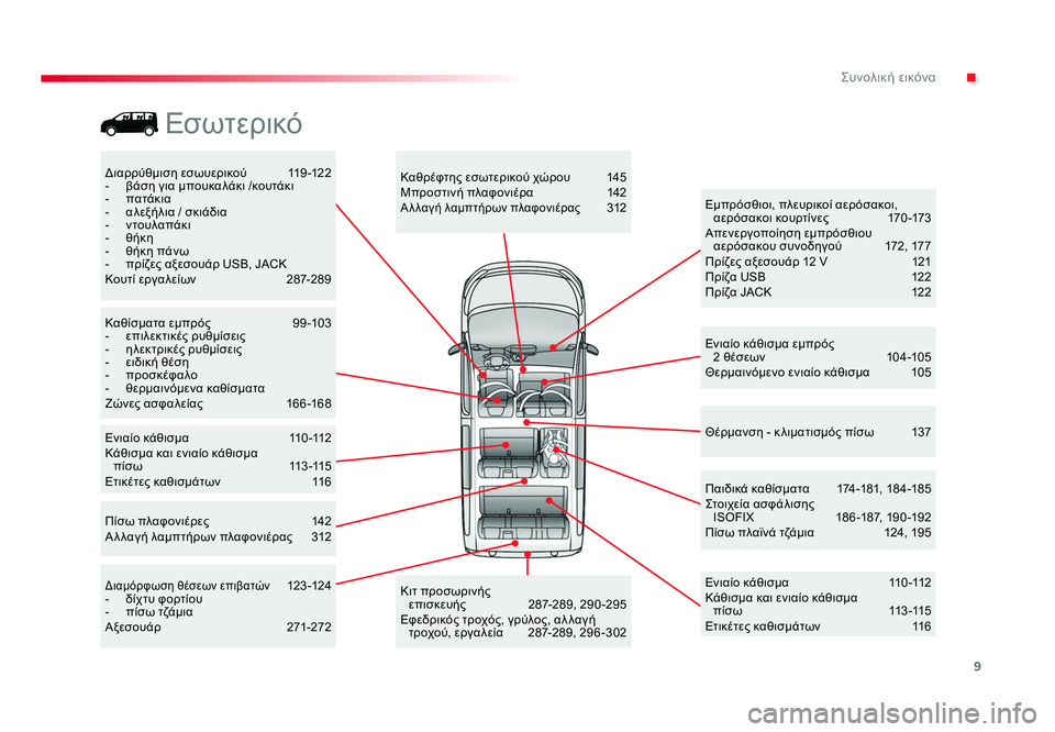 TOYOTA PROACE 2019  ΟΔΗΓΌΣ ΧΡΉΣΗΣ (in Greek) 9
.Συνολική εικόνα
Jumpy _el_Chap00b_vue-ensemble_ed01-2016
Διαρρύθμιση εσωυερικού 11 9 -12 2
-  βάση για μπουκαλάκι /κουτάκι
-  πατάκι