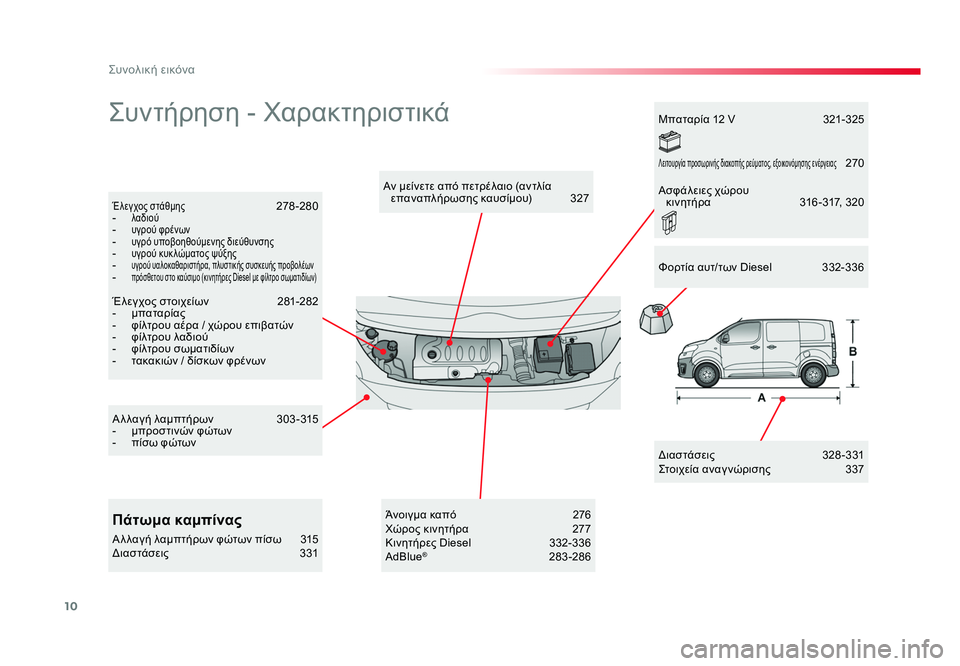 TOYOTA PROACE 2019 ΟΔΗΓΌΣ ΧΡΉΣΗΣ (in Greek) 10
Συνολική εικόνα
Jumpy _el_Chap00b_vue-ensemble_ed01-2016
Συντήρηση - Χαρακτηριστικά
Διαστάσεις 328-331
Στοιχεία αναγ νώρισης 337
TOYOTA PROACE 2019 ΟΔΗΓΌΣ ΧΡΉΣΗΣ (in Greek) 10
Συνολική εικόνα
Jumpy _el_Chap00b_vue-ensemble_ed01-2016
Συντήρηση - Χαρακτηριστικά
Διαστάσεις 328-331
Στοιχεία αναγ νώρισης 337