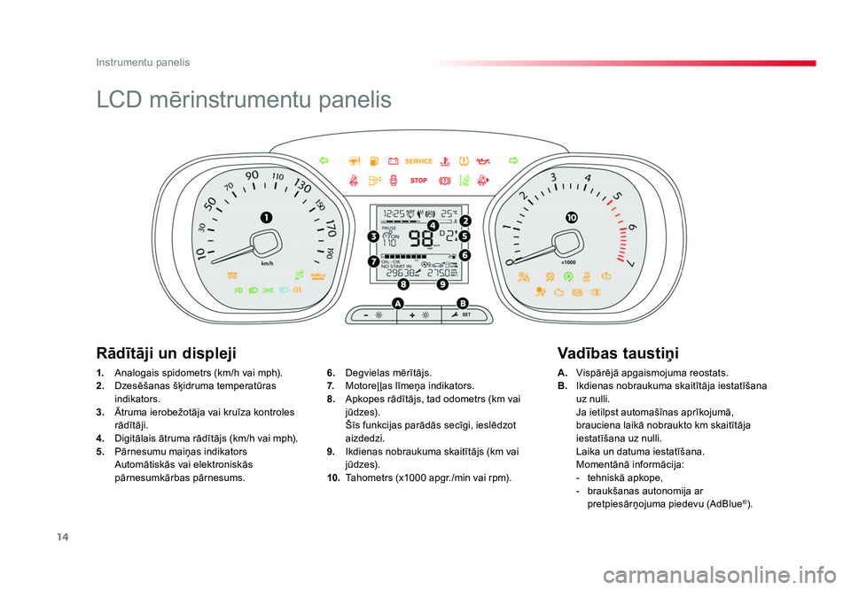 TOYOTA PROACE 2019  Lietošanas Instrukcija (in Latvian) 14
Instrumentu panelis
Jumpy _lv_Chap01_instruments-de-bord_ed01-2016
LCD mērinstrumentu panelis
1.  Analogais spidometrs (km/h vai mph).
2.   Dzesēšanas šķidruma temperatūras 
indikators.
3.   