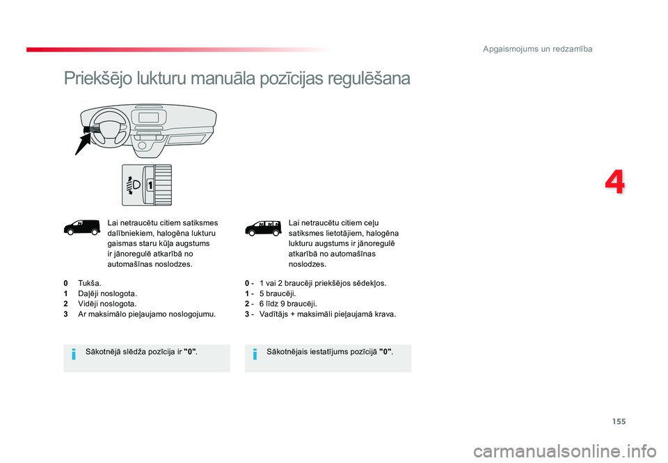 TOYOTA PROACE 2019  Lietošanas Instrukcija (in Latvian) 155
4
Apgaismojums un redzamība
Jumpy _lv_Chap04_eclairage-et-visibilite_ed01-2016
Lai 	netraucētu 	citiem	ceļu	
satiksmes 	lietotājiem, 	halogēna	
lukturu 	augstums 	ir	jānoregulē 	
atkarībā