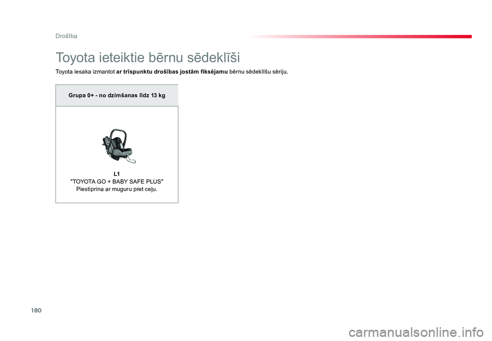 TOYOTA PROACE 2019  Lietošanas Instrukcija (in Latvian) 180
Drošība
Jumpy _lv_Chap05_securite_ed01-2016
Toyota ieteiktie bērnu sēdeklīši
To y o t a iesaka izmantot ar trīspunktu drošības jostām fiksējamu bērnu sēdeklīšu sēriju.
Grupa 0+ - n