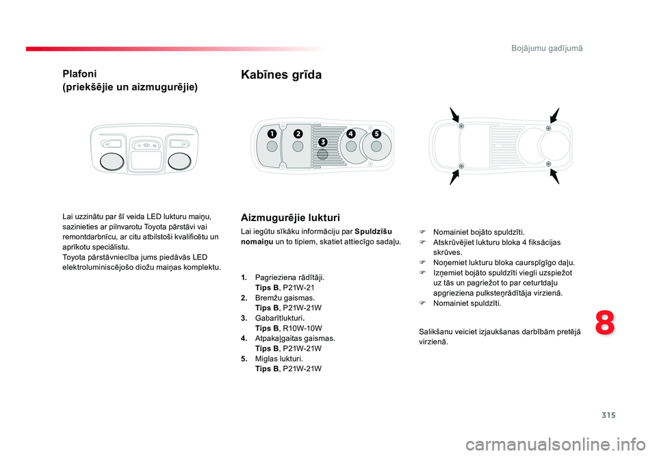 TOYOTA PROACE 2019  Lietošanas Instrukcija (in Latvian) 315
8
Bojājumu gadījumā
Jumpy _lv_Chap08_En-cas-de-panne_ed01-2016
Plafoni
(priekšējie un aizmugurējie)
Lai uzzinātu par šī veida LED lukturu maiņu, 
sazinieties ar pilnvarotu Toyota pārst