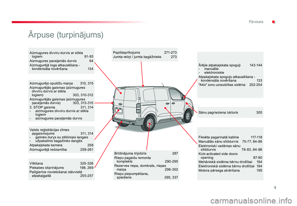 TOYOTA PROACE 2019  Lietošanas Instrukcija (in Latvian) 5
.Pārskats
Jumpy _lv_Chap00b_vue-ensemble_ed01-2016
Aizmugures divviru durvis ar stikla logiem   91-93
Aizmugures paceļamās durvis  94
Aizmugurējā loga atkausēšana -  kondensāta novēršana  