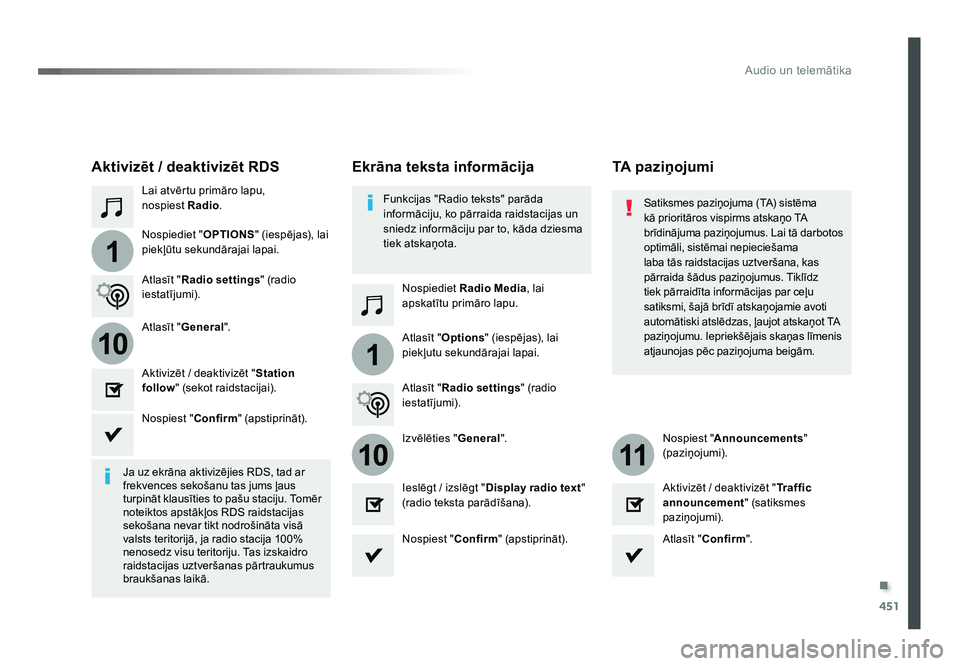 TOYOTA PROACE 2019  Lietošanas Instrukcija (in Latvian) .
451
1
110
1011
Audio un telemātika
Jumpy_lv_Chap10c_RCC-1_ed01-2016
Lai atvērtu primāro lapu, 
nospiest Radio.
Nospiediet Radio Media , lai 
apskatītu primāro lapu.
Nospiediet "
OPTIONS"