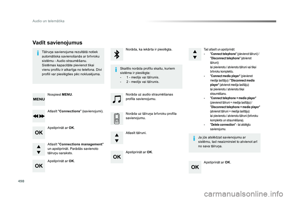 TOYOTA PROACE 2019 Lietošanas Instrukcija (in Latvian) 498
Audio un telemātika
Jumpy_lv_Chap10d_RD6_ed01-2016
Apstiprināt ar OK.
Apstiprināt ar OK.
Apstiprināt ar
OK.
Apstiprināt ar OK.
Tālruņa savienojuma rezultātā notiek
automātiska savieno TOYOTA PROACE 2019 Lietošanas Instrukcija (in Latvian) 498
Audio un telemātika
Jumpy_lv_Chap10d_RD6_ed01-2016
Apstiprināt ar OK.
Apstiprināt ar OK.
Apstiprināt ar
OK.
Apstiprināt ar OK.
Tālruņa savienojuma rezultātā notiek
automātiska savieno