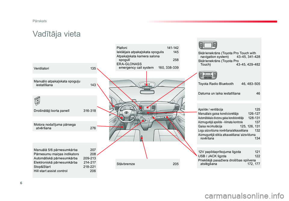 TOYOTA PROACE 2019  Lietošanas Instrukcija (in Latvian) 6
Pārskats
Jumpy _lv_Chap00b_vue-ensemble_ed01-2016
Vadītāja vieta
Plafoni  141-142
Iekšējais atpakaļskata spogulis  145
Atpakaļskata kamera salona   spogulī   258
ER A- GLONASS   
emergency c