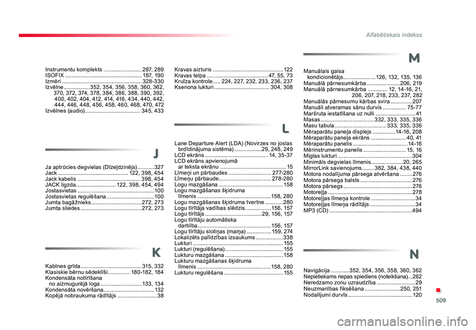 TOYOTA PROACE 2019  Lietošanas Instrukcija (in Latvian) 509
.
Alfabētiskais indekss
Jumpy_lv_Chap11_index-alpha_ed01-2016
Instrumentu komplekts ......................... 287, 289
ISOFIX  .................................................. 187, 190
Izmēri 