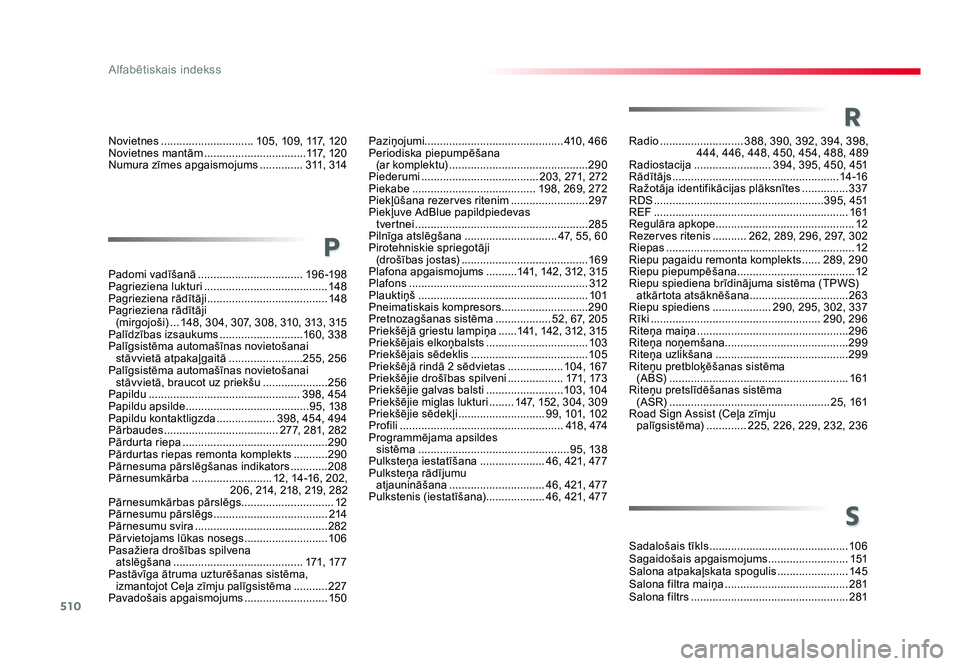 TOYOTA PROACE 2019  Lietošanas Instrukcija (in Latvian) 510
Alfabētiskais indekss
Jumpy_lv_Chap11_index-alpha_ed01-2016
Sadalošais tīkls .............................................10 6
Sagaidošais apgaismojums  ..........................151
Salona at