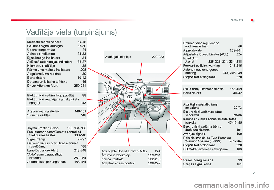 TOYOTA PROACE 2019  Lietošanas Instrukcija (in Latvian) 7
.Pārskats
Jumpy _lv_Chap00b_vue-ensemble_ed01-2016
Aizslēgšana/atslēgšana  
no salona  72-73
Elektroniski vadāmas sānu  slīddurvis   78- 86
Kabīnes / kravas zonas selektivitātes  funkcija 