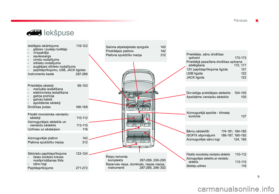 TOYOTA PROACE 2019  Lietošanas Instrukcija (in Latvian) 9
.Pārskats
Jumpy _lv_Chap00b_vue-ensemble_ed01-2016
Iekšējais iekārtojums 11 9 -12 2
-  glāzes / pudeļu turētājs
-  virspaklājs
-  saulessargs
-  cimdu nodalījums
-  sīklietu nodalījums
-