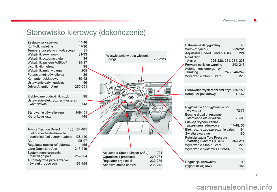 TOYOTA PROACE 2019 Instrukcja obsługi (in Polish) 7
.Wprowadzenie
Jumpy _pl_Chap00b_vue-ensemble_ed01-2016
Ryglowanie / odryglowanie od wewnątrz 72-73
Boczne drzwi przesuwne
sterowane elektrycznie 78- 86
Funkcja wyboru kabina /
przestrzeń TOYOTA PROACE 2019 Instrukcja obsługi (in Polish) 7
.Wprowadzenie
Jumpy _pl_Chap00b_vue-ensemble_ed01-2016
Ryglowanie / odryglowanie od wewnątrz 72-73
Boczne drzwi przesuwne
sterowane elektrycznie 78- 86
Funkcja wyboru kabina /
przestrzeń