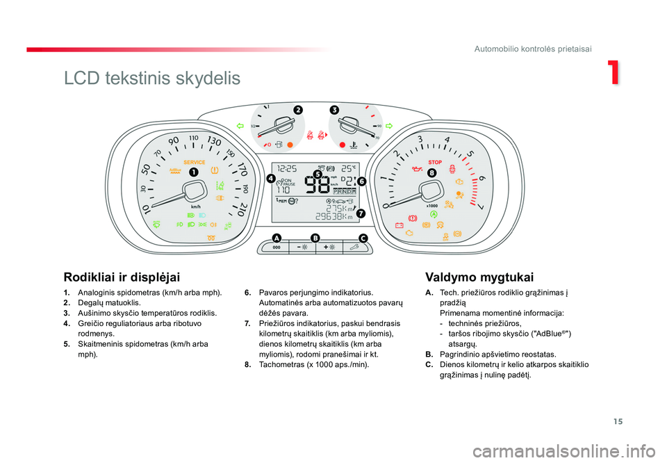 TOYOTA PROACE 2019 Eksploatavimo vadovas (in Lithuanian) 15
1
Automobilio kontrolės prietaisai
Proace_lt_Chap01_instruments-de-bord_ed01-2016
1. Analoginis spidometras (km/h arba mph).
2. Degalų matuoklis.
3. Aušinimo skysčio temperatūros rodiklis TOYOTA PROACE 2019 Eksploatavimo vadovas (in Lithuanian) 15
1
Automobilio kontrolės prietaisai
Proace_lt_Chap01_instruments-de-bord_ed01-2016
1. Analoginis spidometras (km/h arba mph).
2. Degalų matuoklis.
3. Aušinimo skysčio temperatūros rodiklis