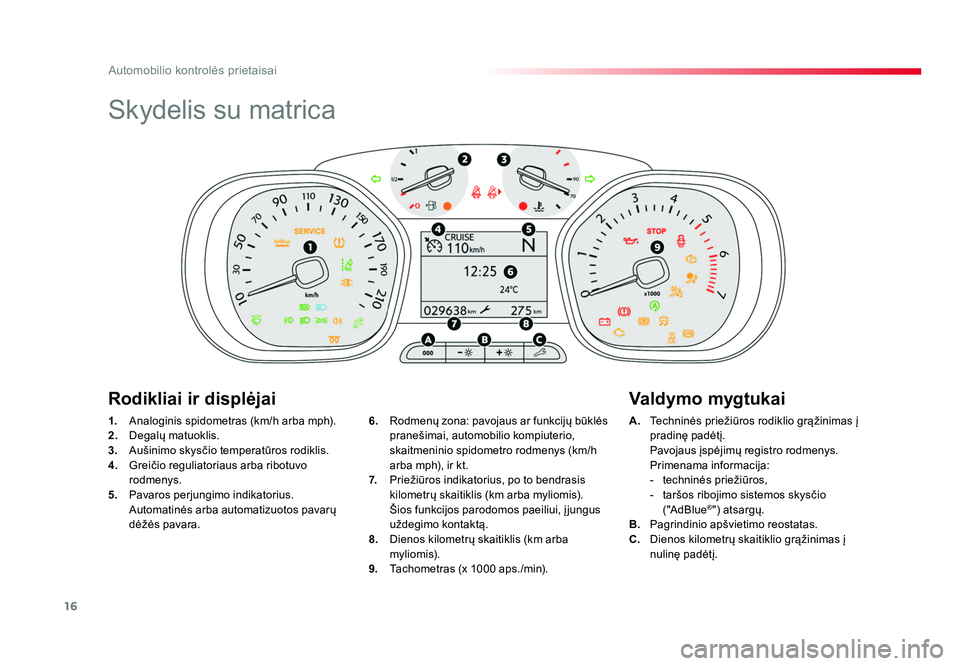 TOYOTA PROACE 2019 Eksploatavimo vadovas (in Lithuanian) 16
Automobilio kontrolės prietaisai
Proace_lt_Chap01_instruments-de-bord_ed01-2016
Skydelis su matrica
1. Analoginis spidometras (km/h arba mph).
2. Degalų matuoklis.
3. Aušinimo skysčio temp TOYOTA PROACE 2019 Eksploatavimo vadovas (in Lithuanian) 16
Automobilio kontrolės prietaisai
Proace_lt_Chap01_instruments-de-bord_ed01-2016
Skydelis su matrica
1. Analoginis spidometras (km/h arba mph).
2. Degalų matuoklis.
3. Aušinimo skysčio temp