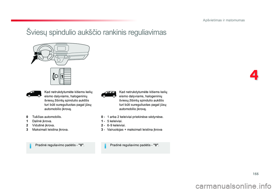 TOYOTA PROACE 2019 Eksploatavimo vadovas (in Lithuanian) 155
4
Apšvietimas ir matomumas
Proace_lt_Chap04_eclairage-et-visibilite_ed01-2016
Kad netrukdytumėte kitiems kelių
eismo dalyviams, halogeninių
šviesų žibintų spindulio aukštis
tur TOYOTA PROACE 2019 Eksploatavimo vadovas (in Lithuanian) 155
4
Apšvietimas ir matomumas
Proace_lt_Chap04_eclairage-et-visibilite_ed01-2016
Kad netrukdytumėte kitiems kelių
eismo dalyviams, halogeninių
šviesų žibintų spindulio aukštis
tur