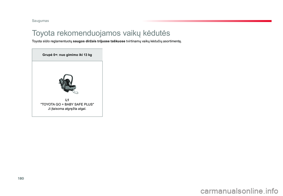TOYOTA PROACE 2019  Eksploatavimo vadovas (in Lithuanian) 180
Saugumas
Proace_lt_Chap05_securite_ed01-2016
Toyota rekomenduojamos vaikų kėdutės
Toyota siūlo reglamentuotų saugos diržais trijuose taškuose  tvirtinamų vaikų kėdučių asortimentą.
Gr