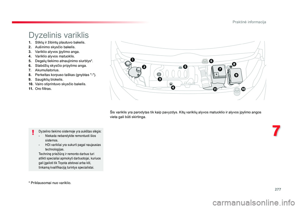 TOYOTA PROACE 2019 Eksploatavimo vadovas (in Lithuanian) 277
7
Praktinė informacija
Proace_lt_Chap07_info-pratiques_ed01-2016
* Priklausomai nuo variklio.
Dyzelinis variklis
1. Stiklų ir žibintų plautuvo bakelis.
2. Aušinimo skysčio bakelis.
3. V TOYOTA PROACE 2019 Eksploatavimo vadovas (in Lithuanian) 277
7
Praktinė informacija
Proace_lt_Chap07_info-pratiques_ed01-2016
* Priklausomai nuo variklio.
Dyzelinis variklis
1. Stiklų ir žibintų plautuvo bakelis.
2. Aušinimo skysčio bakelis.
3. V