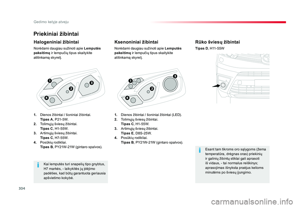 TOYOTA PROACE 2019 Eksploatavimo vadovas (in Lithuanian) 304
Gedimo kelyje atveju
Proace_lt_Chap08_En-cas-de-panne_ed01-2016
Priekiniai žibintai
Ksenoniniai žibintai
Norėdami daugiau sužinoti apie Lemputės
pakeitimą ir lempučių tipus skaitykite
a TOYOTA PROACE 2019 Eksploatavimo vadovas (in Lithuanian) 304
Gedimo kelyje atveju
Proace_lt_Chap08_En-cas-de-panne_ed01-2016
Priekiniai žibintai
Ksenoniniai žibintai
Norėdami daugiau sužinoti apie Lemputės
pakeitimą ir lempučių tipus skaitykite
a