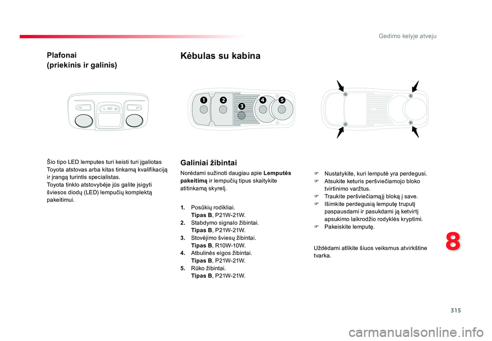 TOYOTA PROACE 2019 Eksploatavimo vadovas (in Lithuanian) 315
8
Gedimo kelyje atveju
Proace_lt_Chap08_En-cas-de-panne_ed01-2016
Plafonai
(priekinis ir galinis)
Šio tipo LED lemputes turi keisti turi įgaliotas
Toyota atstovas arba kitas tinkamą kvalifikac TOYOTA PROACE 2019 Eksploatavimo vadovas (in Lithuanian) 315
8
Gedimo kelyje atveju
Proace_lt_Chap08_En-cas-de-panne_ed01-2016
Plafonai
(priekinis ir galinis)
Šio tipo LED lemputes turi keisti turi įgaliotas
Toyota atstovas arba kitas tinkamą kvalifikac