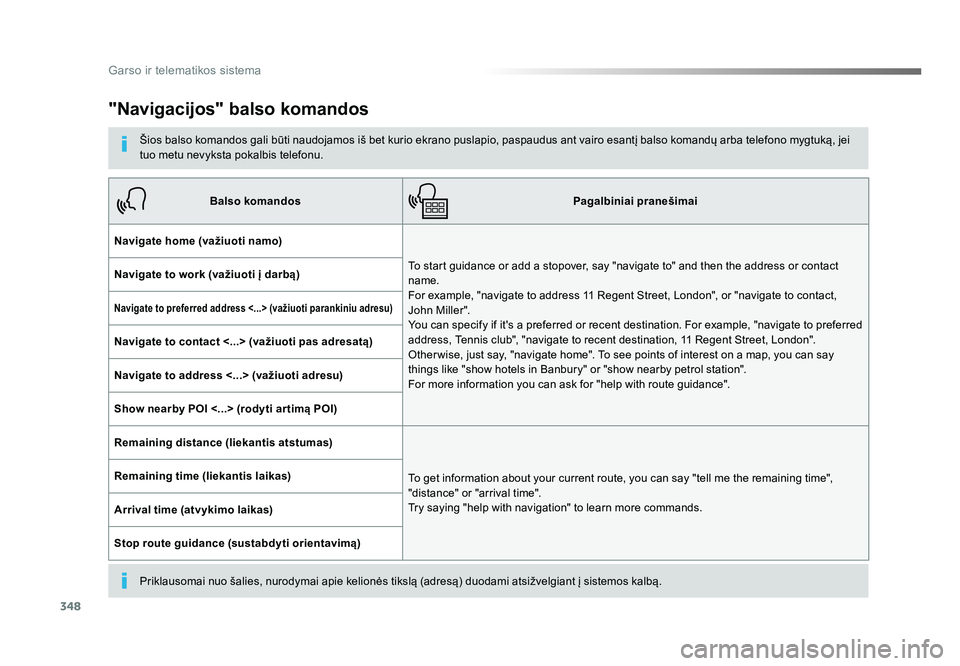 TOYOTA PROACE 2019 Eksploatavimo vadovas (in Lithuanian) 348
Garso ir telematikos sistema
Proace_lt_Chap10b_NAC-1_ed01-2016
"Navigacijos" balso komandos
Šios balso komandos gali būti naudojamos iš bet kurio ekrano puslapio, paspaudus ant vairo es TOYOTA PROACE 2019 Eksploatavimo vadovas (in Lithuanian) 348
Garso ir telematikos sistema
Proace_lt_Chap10b_NAC-1_ed01-2016
"Navigacijos" balso komandos
Šios balso komandos gali būti naudojamos iš bet kurio ekrano puslapio, paspaudus ant vairo es