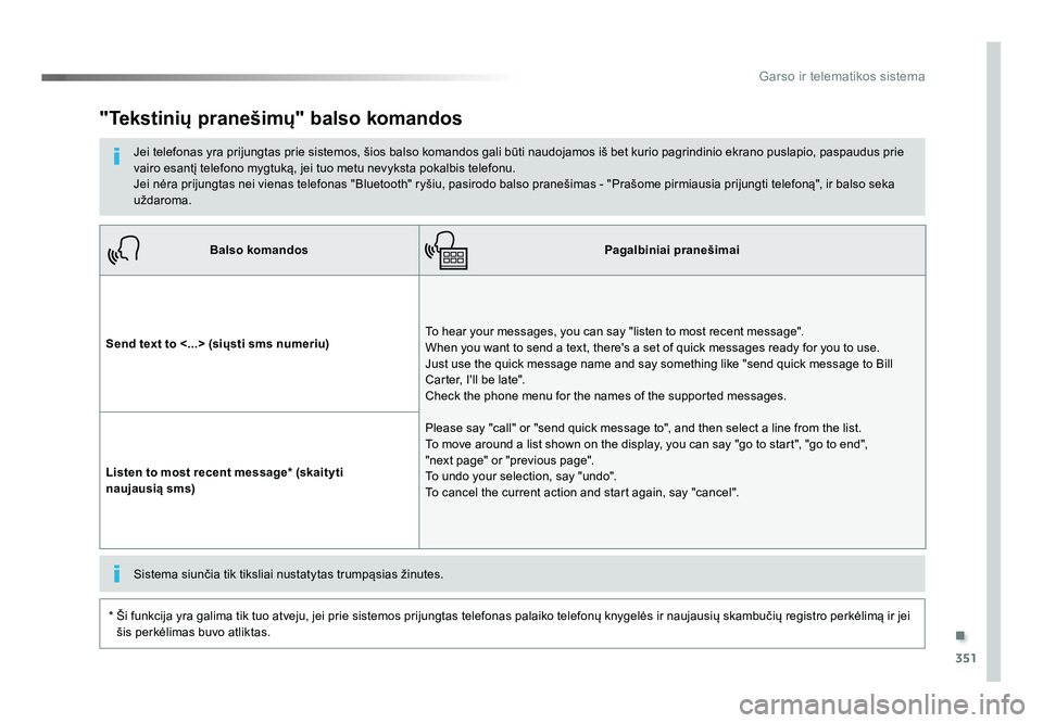 TOYOTA PROACE 2019 Eksploatavimo vadovas (in Lithuanian) .
351
Garso ir telematikos sistema
Proace_lt_Chap10b_NAC-1_ed01-2016
Balso komandosPagalbiniai pranešimai
Send text to <...> (siųsti sms numeriu) To hear your messages, you can say "listen to m TOYOTA PROACE 2019 Eksploatavimo vadovas (in Lithuanian) .
351
Garso ir telematikos sistema
Proace_lt_Chap10b_NAC-1_ed01-2016
Balso komandosPagalbiniai pranešimai
Send text to <...> (siųsti sms numeriu) To hear your messages, you can say "listen to m