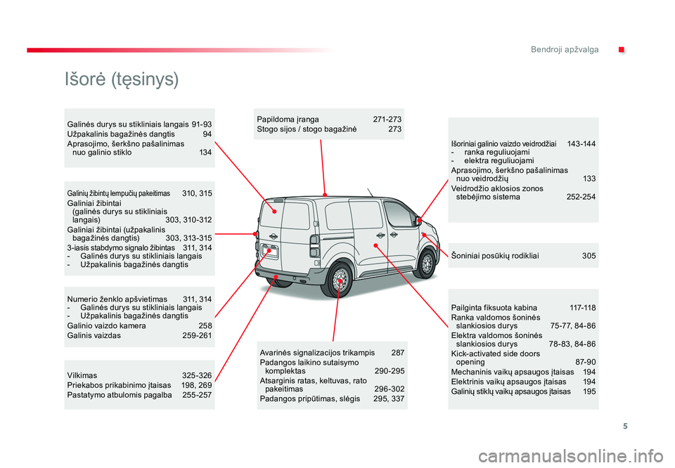 TOYOTA PROACE 2019  Eksploatavimo vadovas (in Lithuanian) 5
.Bendroji apžvalga
Proace_lt_Chap00b_vue-ensemble_ed01-2016
Numerio ženklo apšvietimas  311, 314
-  Galinės durys su stikliniais langais
- Užpakalinis bagažinės dangtis
Galinio vaizdo kamera 