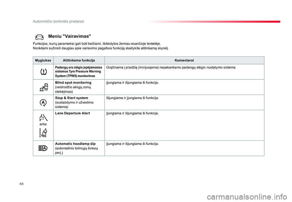 TOYOTA PROACE 2019  Eksploatavimo vadovas (in Lithuanian) 44
Automobilio kontrolės prietaisai
Proace_lt_Chap01_instruments-de-bord_ed01-2016
Meniu "Vairavimas"
Funkcijos, kurių parametrai gali būti keičiami, išdėstytos žemiau esančioje lentel