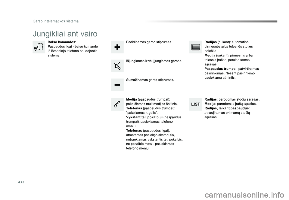 TOYOTA PROACE 2019  Eksploatavimo vadovas (in Lithuanian) 432
Garso ir telematikos sistema
Proace_lt_Chap10c_RCC-1_ed01-2016
Jungikliai ant vairo
Medija (paspaudus trumpai): 
pakeičiamas multimedijos šaltinis.
Telefonas  (paspaudus trumpai): 
"pakeliam