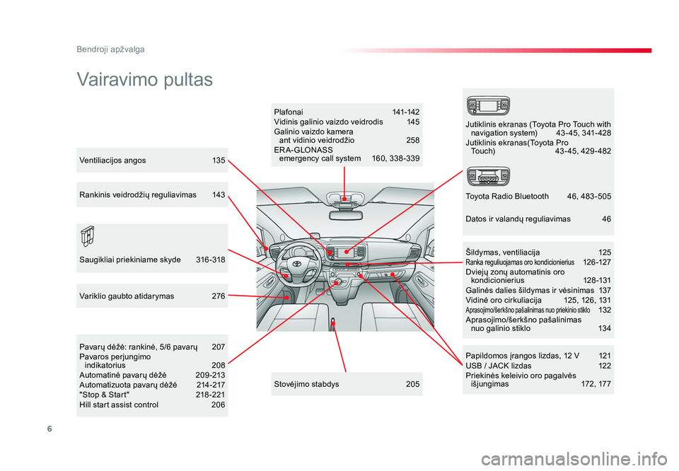 TOYOTA PROACE 2019  Eksploatavimo vadovas (in Lithuanian) 6
Bendroji apžvalga
Proace_lt_Chap00b_vue-ensemble_ed01-2016
Vairavimo pultas
Plafonai   141-142
Vidinis galinio vaizdo veidrodis   145
Galinio vaizdo kamera   ant vidinio veidrodžio  258
ER A- GLON