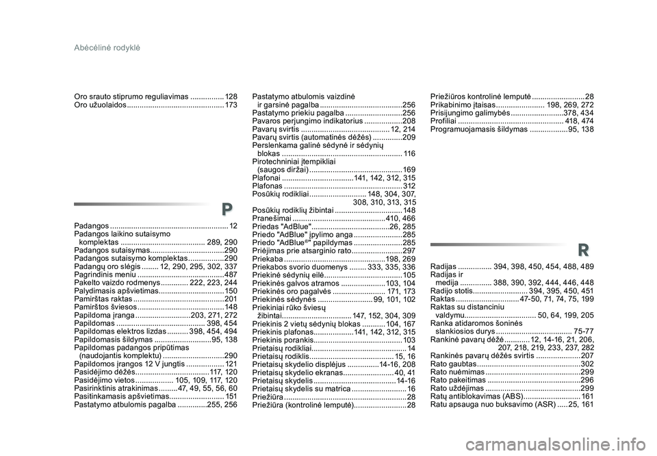 TOYOTA PROACE 2019 Eksploatavimo vadovas (in Lithuanian) Abėcėlinė rodyklė
Proace_lt_Chap11_index-alpha_ed01-2016
R
Padangos ........................................................ 12
Padangos laikino sutaisymo komplektas ............................ TOYOTA PROACE 2019 Eksploatavimo vadovas (in Lithuanian) Abėcėlinė rodyklė
Proace_lt_Chap11_index-alpha_ed01-2016
R
Padangos ........................................................ 12
Padangos laikino sutaisymo komplektas ............................